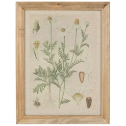 Fabrique de Styles Cadres Déco Et Affiches*Cadre déco margueritte en tissu et bois 33x43cm