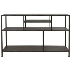 Fabrique de Styles Consoles*Console metal