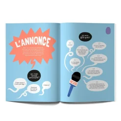 Fabrique de Styles Livres*Livre a remplir mon parrain, ma marraine à moi