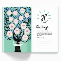 Fabrique de Styles Livres*Livre a remplir ta 1ère année de a à z