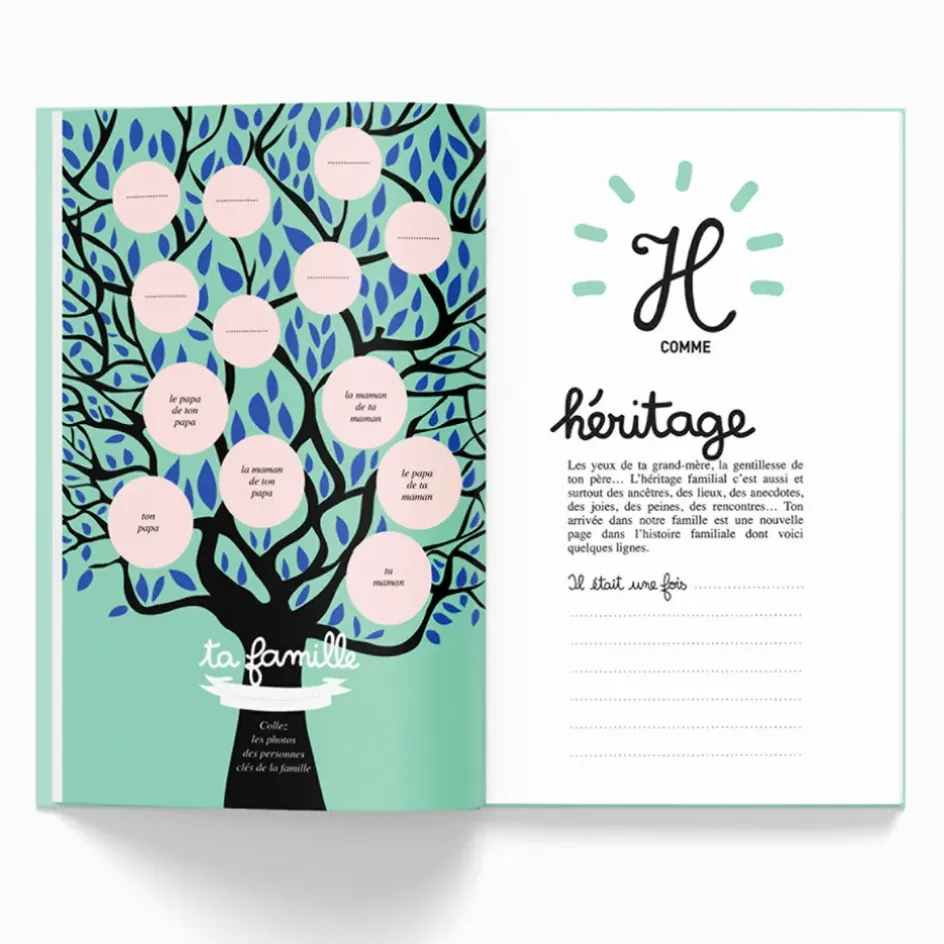 Fabrique de Styles Livres*Livre a remplir ta 1ère année de a à z