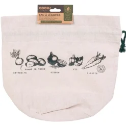 Fabrique de Styles Sacs*Sac de conservation réutilisable